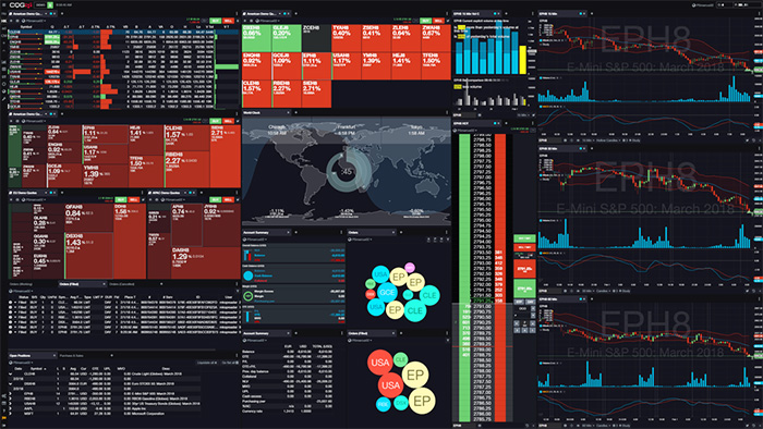 CQG | Technology Solutions for Financial Markets